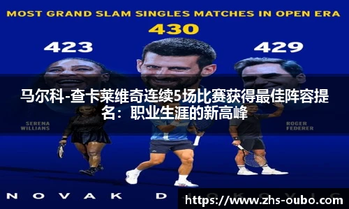 马尔科-查卡莱维奇连续5场比赛获得最佳阵容提名：职业生涯的新高峰